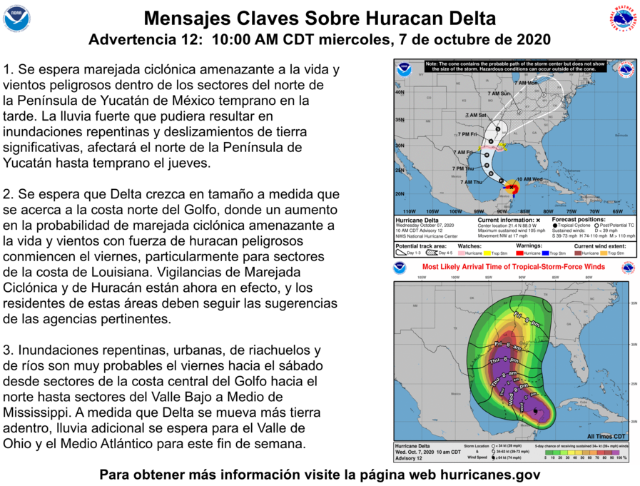 Esta imagen tiene un atributo ALT vacío; su nombre de archivo es 151609_spanish_key_messages_sm-1.png